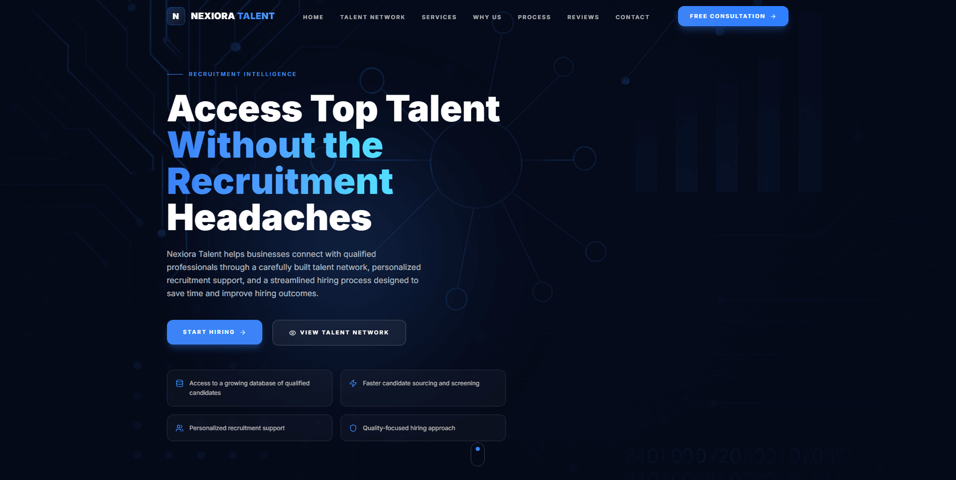 Nexiora Talent website design by Nexiora